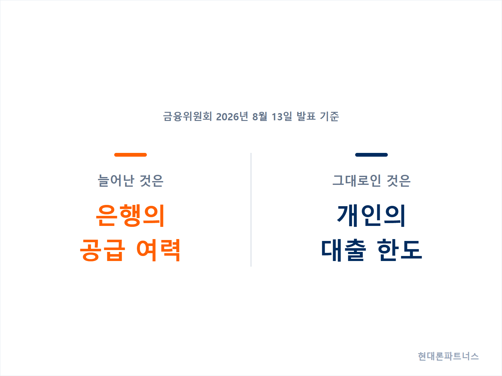 공급 여력은 늘고 개인 대출 한도는 그대로라는 점을 정리한 안내 카드