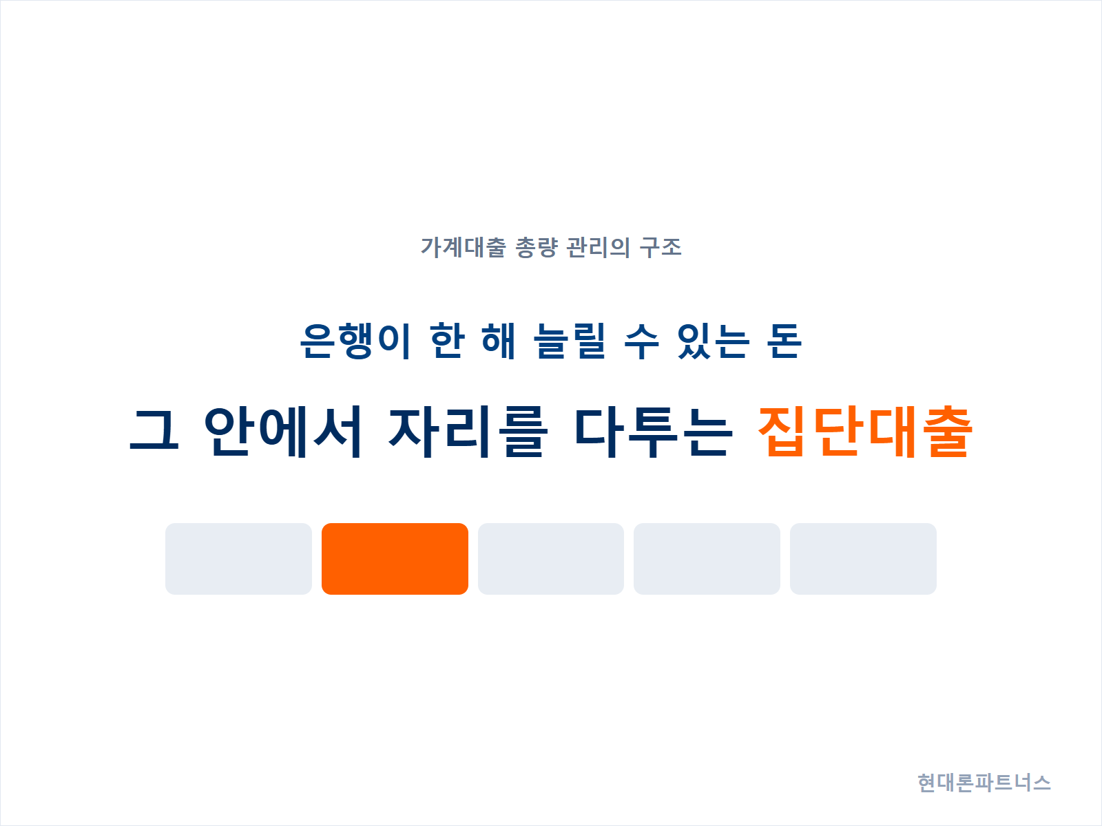 가계대출 총량 관리 아래에서 집단대출이 놓인 자리를 정리한 안내 카드