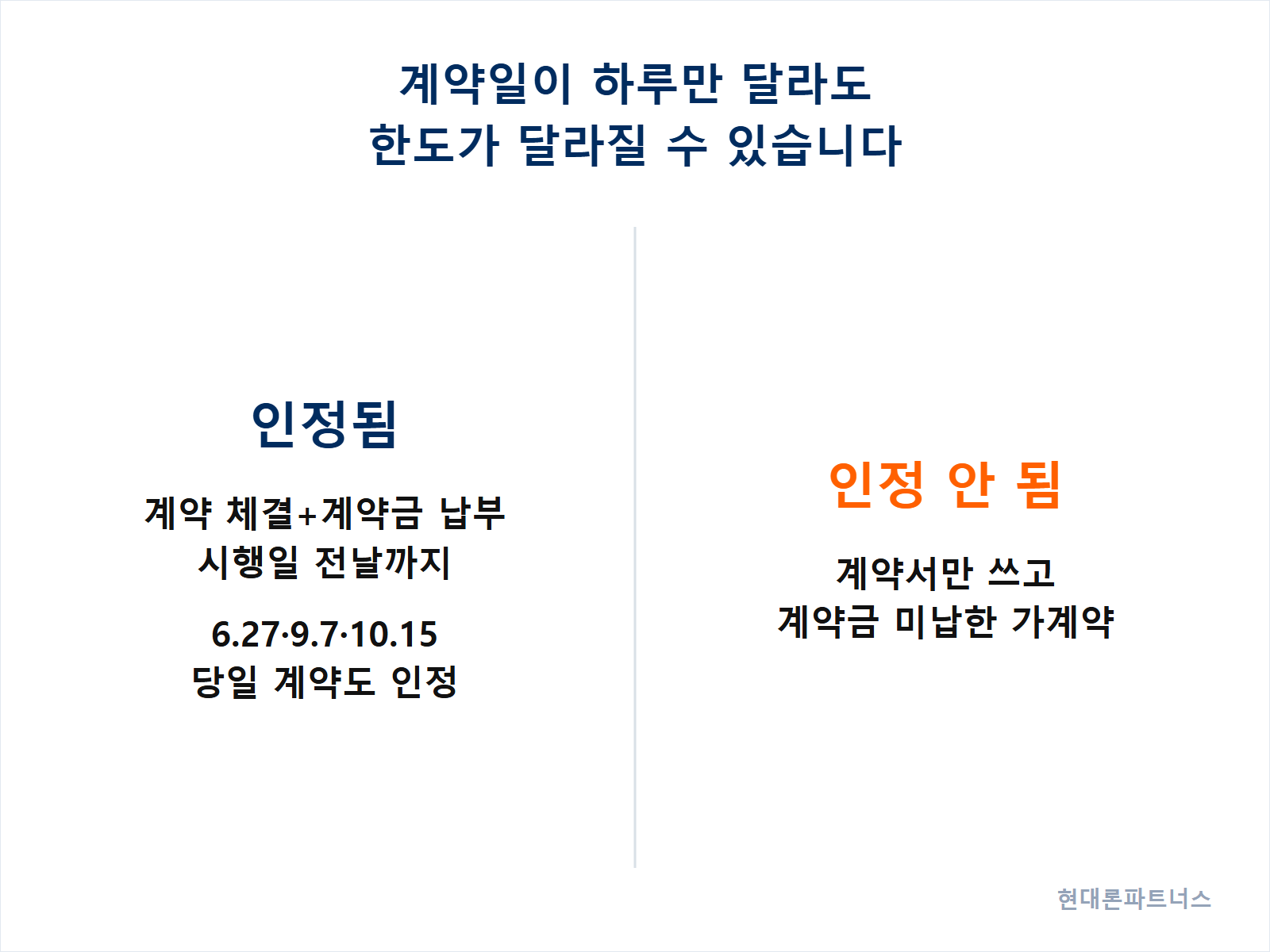 계약일 판단 기준과 분양권 대출 기준일을 정리한 안내 카드