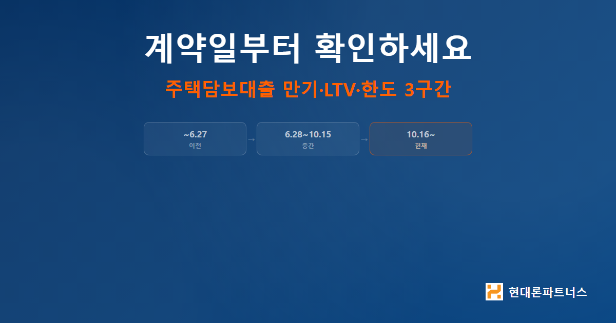 대출계산기로 보는 주택담보대출 한도, 계약일이 가릅니다